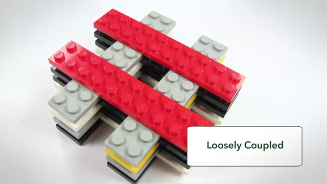 LooslyCoupled