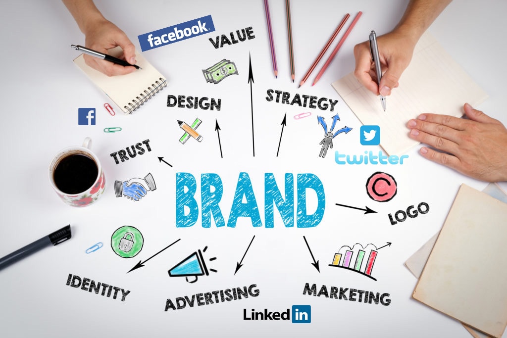 نام برند و شبکه های اجتماعی