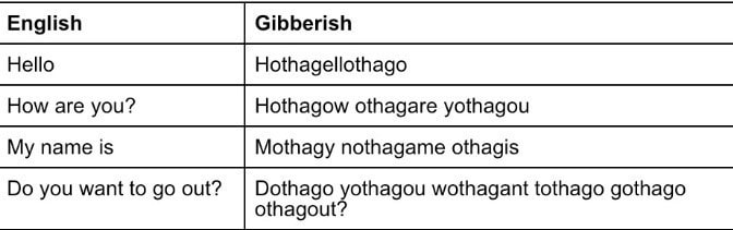 محتوای نامفهوم و غلط املایی