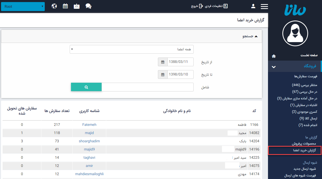 گزارش خرید اعضا