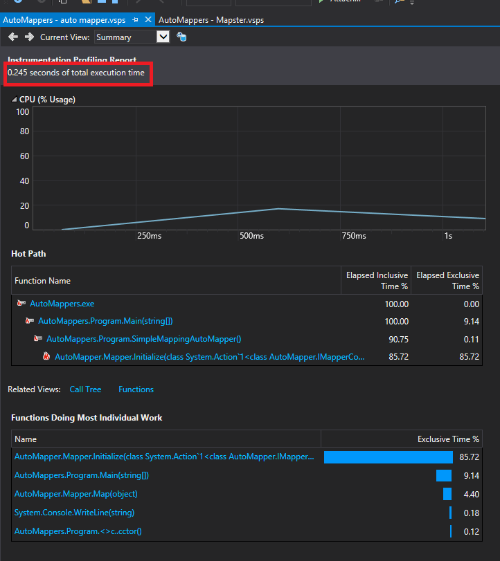 AutoMapper Performance