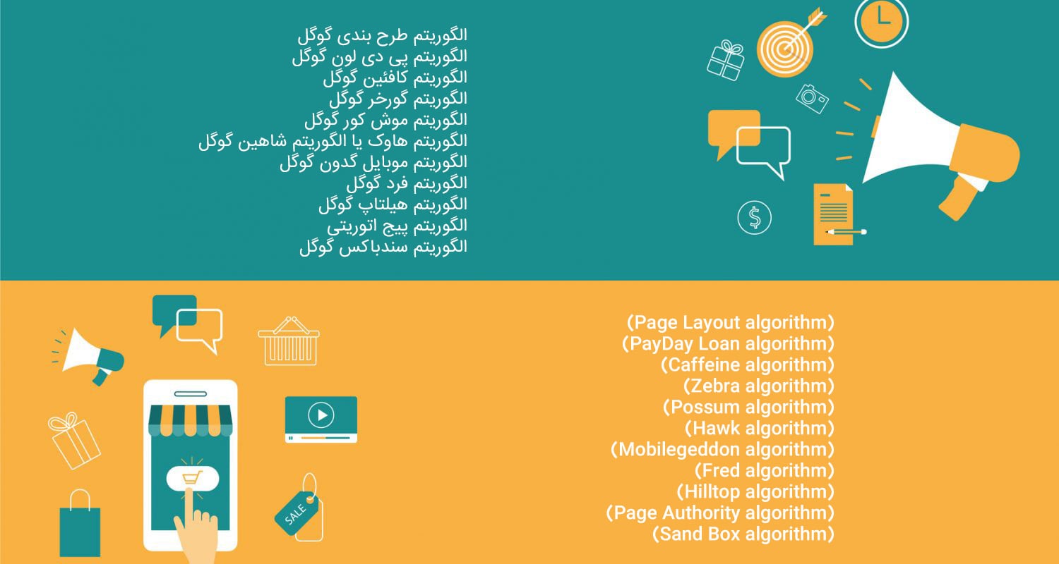 دسته بندی الگوریتم های گوگل (بخش دوم)