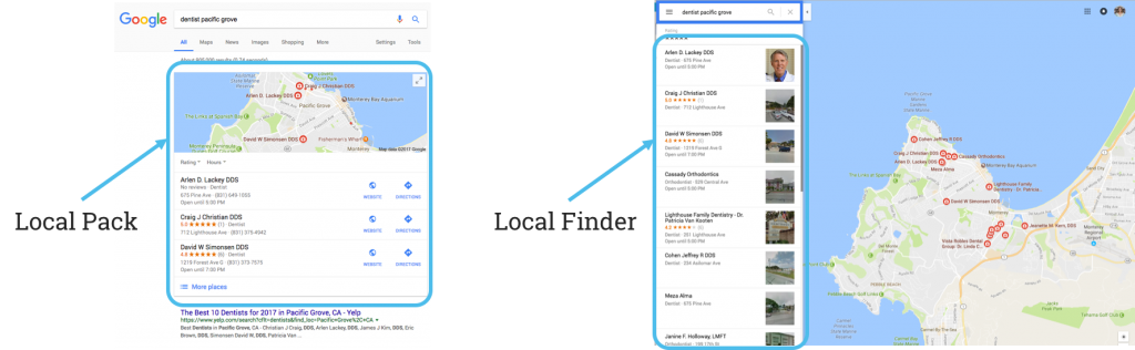 الگوریتم موش کور گوگلPossum algorithm