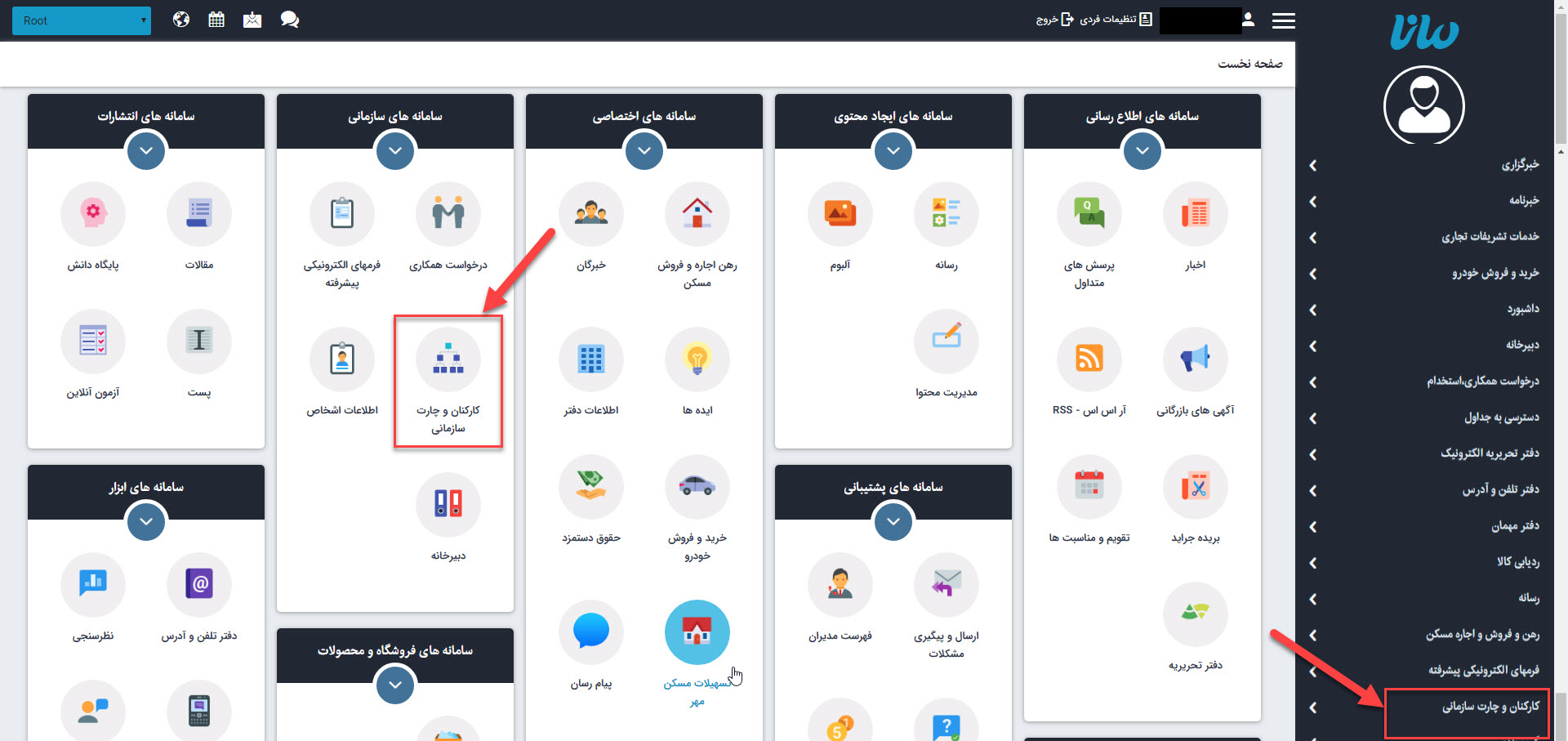 چارت سازمانی