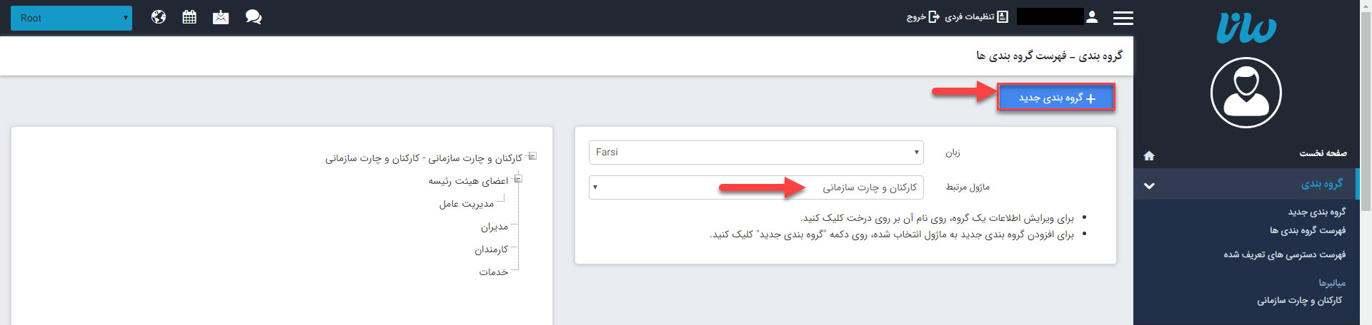 چارت سازمانی