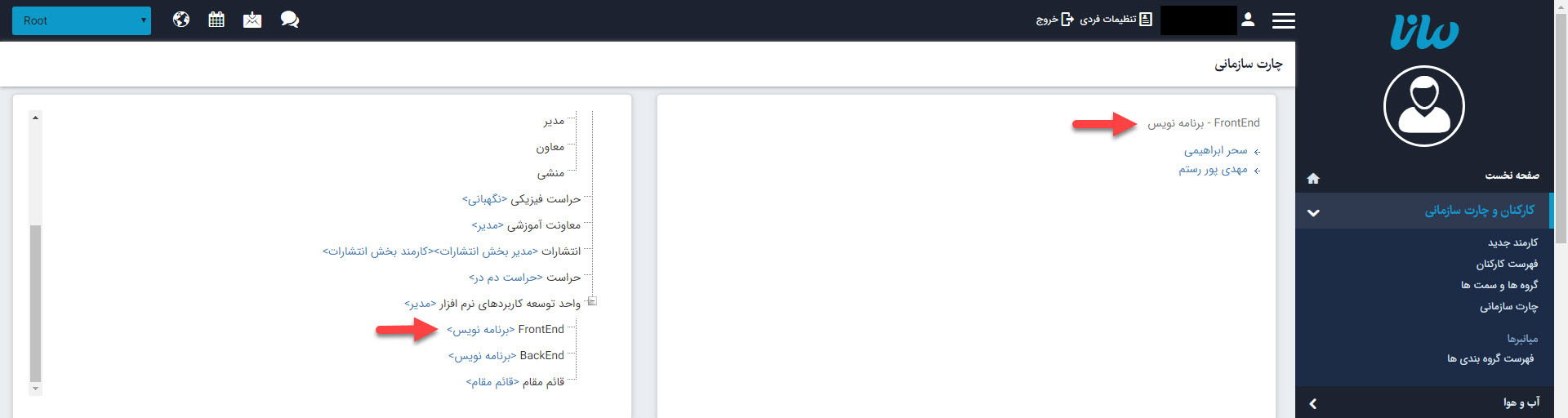 چارت سازمانی