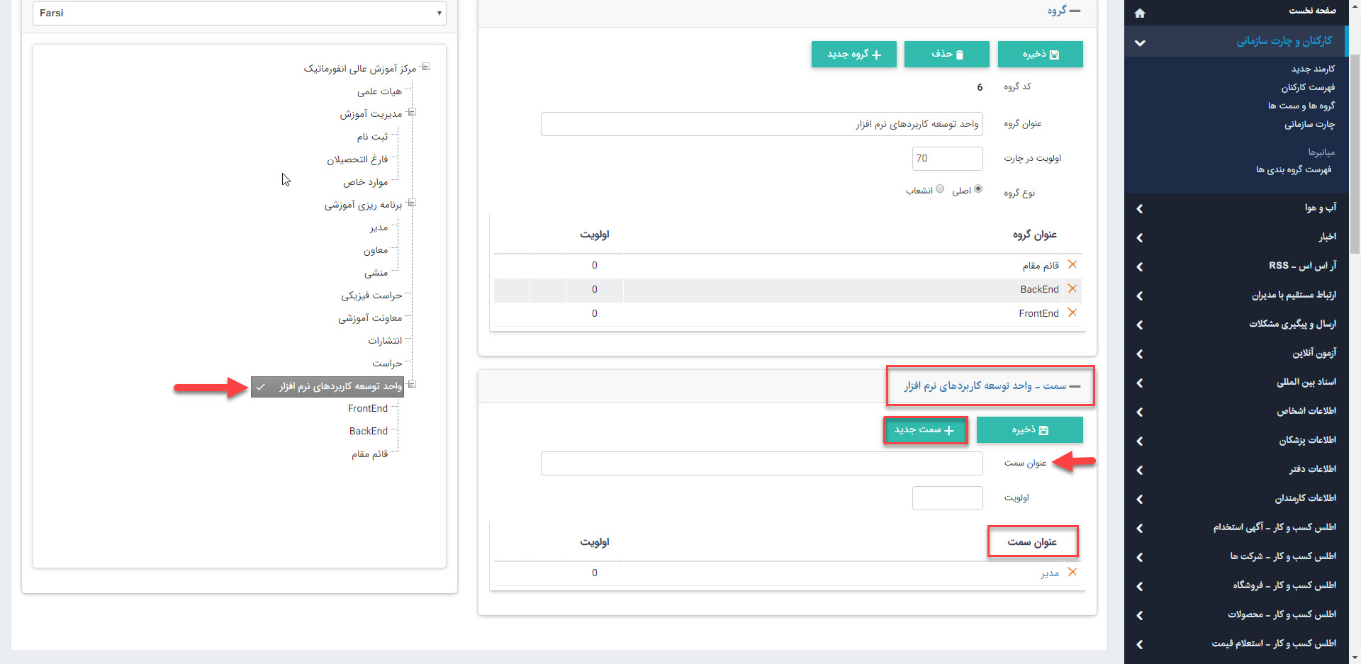 چارت سازمانی