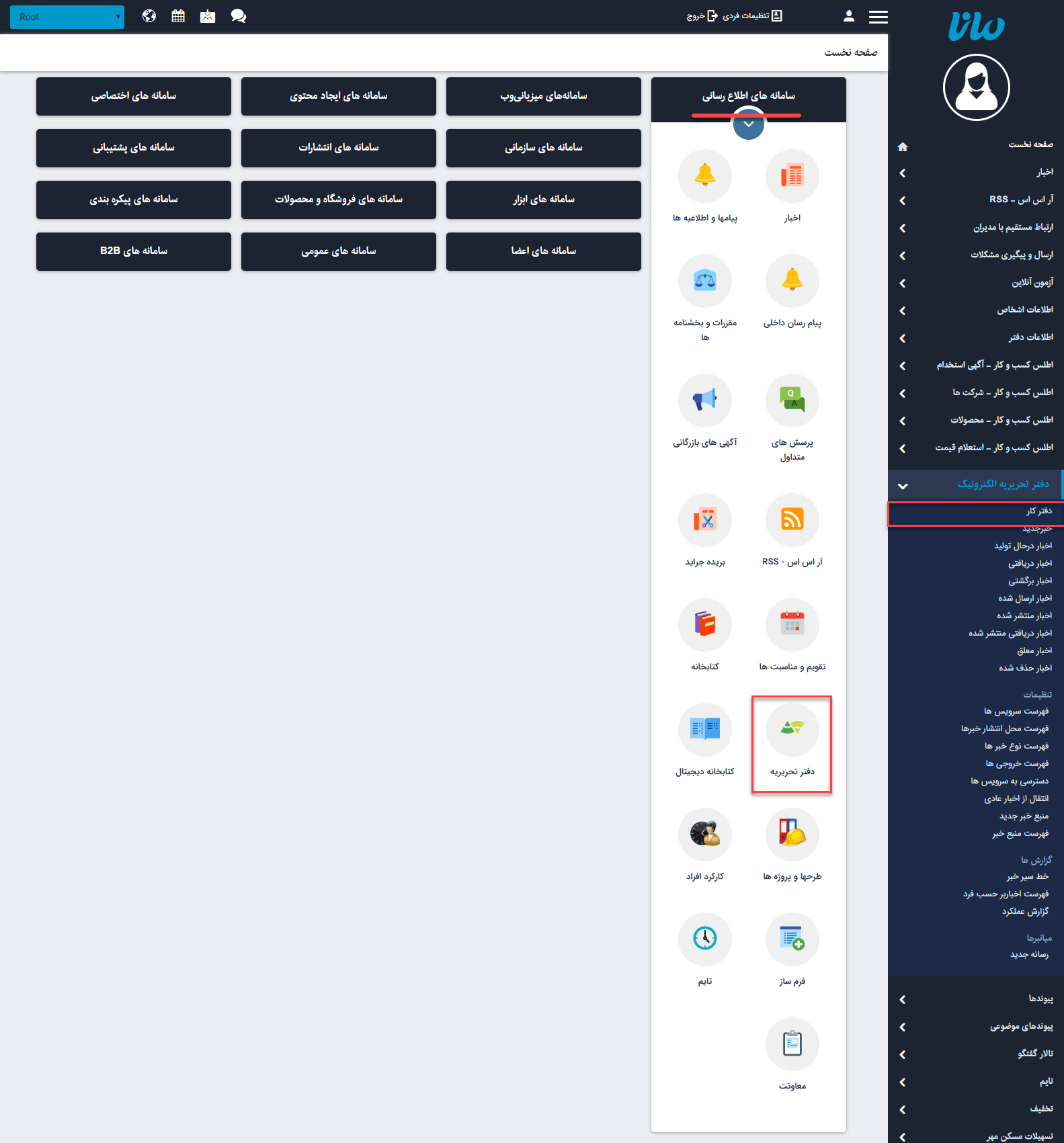 بررسی عملکرد دفتر تحریریه الکترونیک