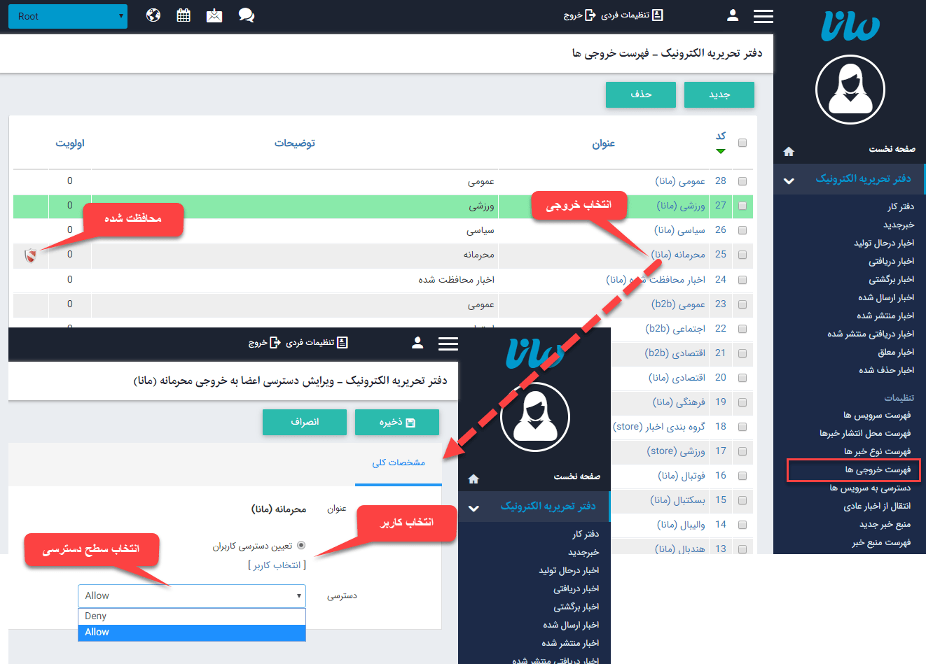 سطوح دسترسی خروجی خبر