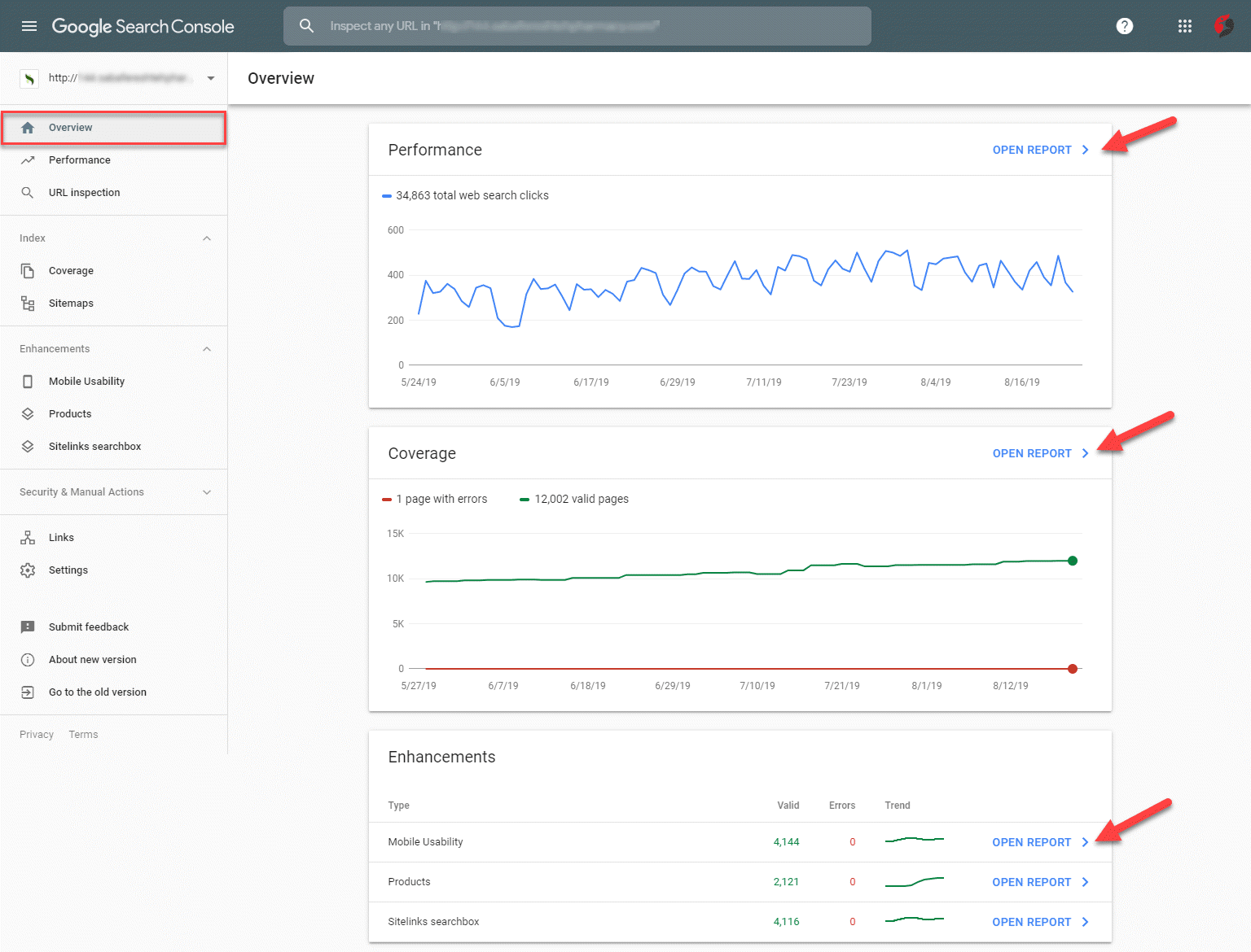 overview search console