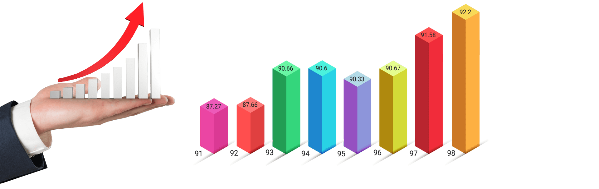 رضایتمندی مشتری
