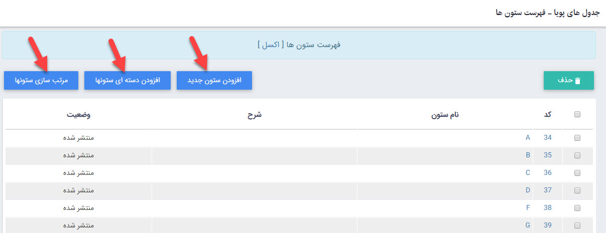 جداول‌پویا