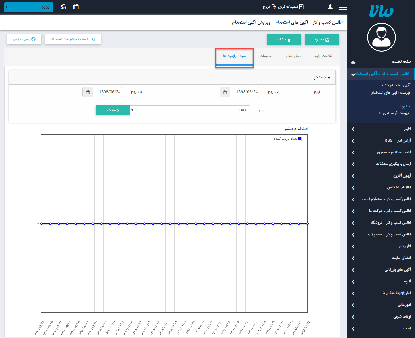 تب "نمودار بازدید" درخواست استخدام