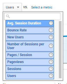 گوگل آنالیتیکز