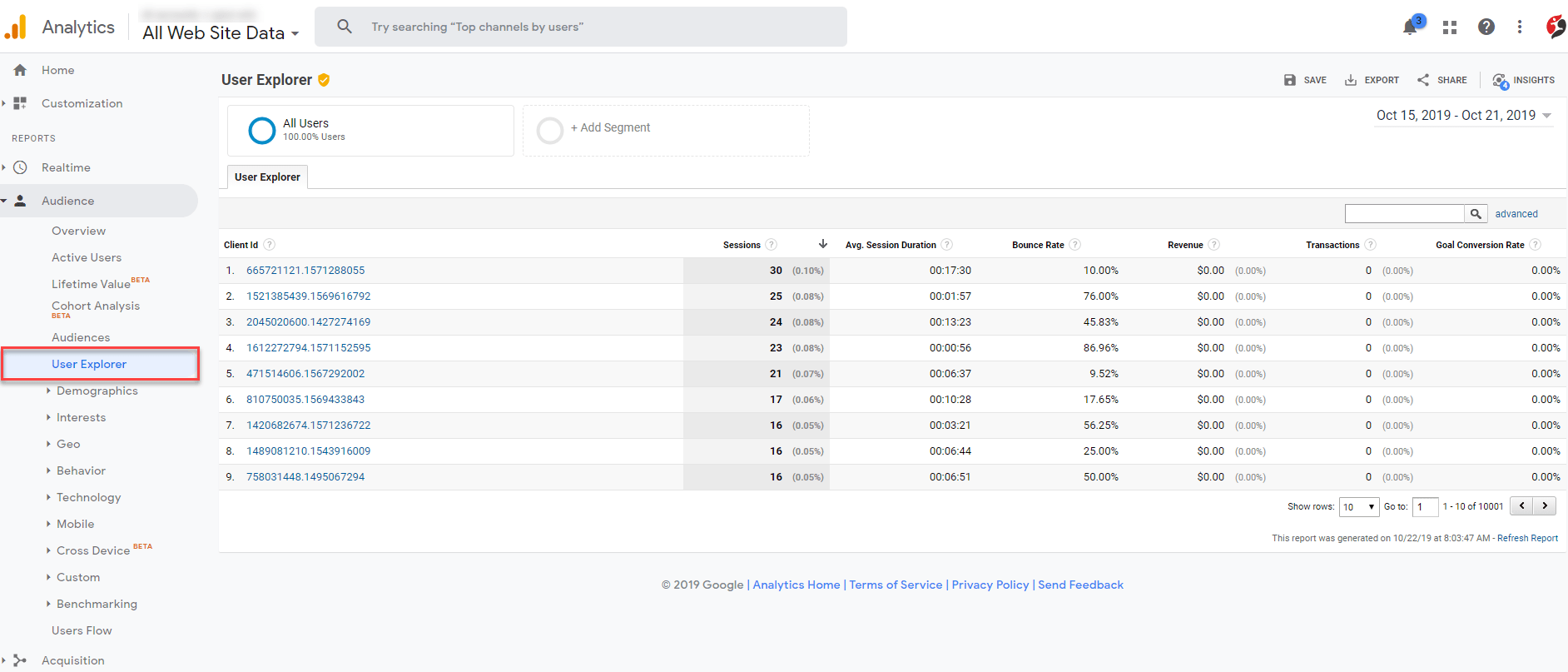 googleAnalytics_User_Explorer