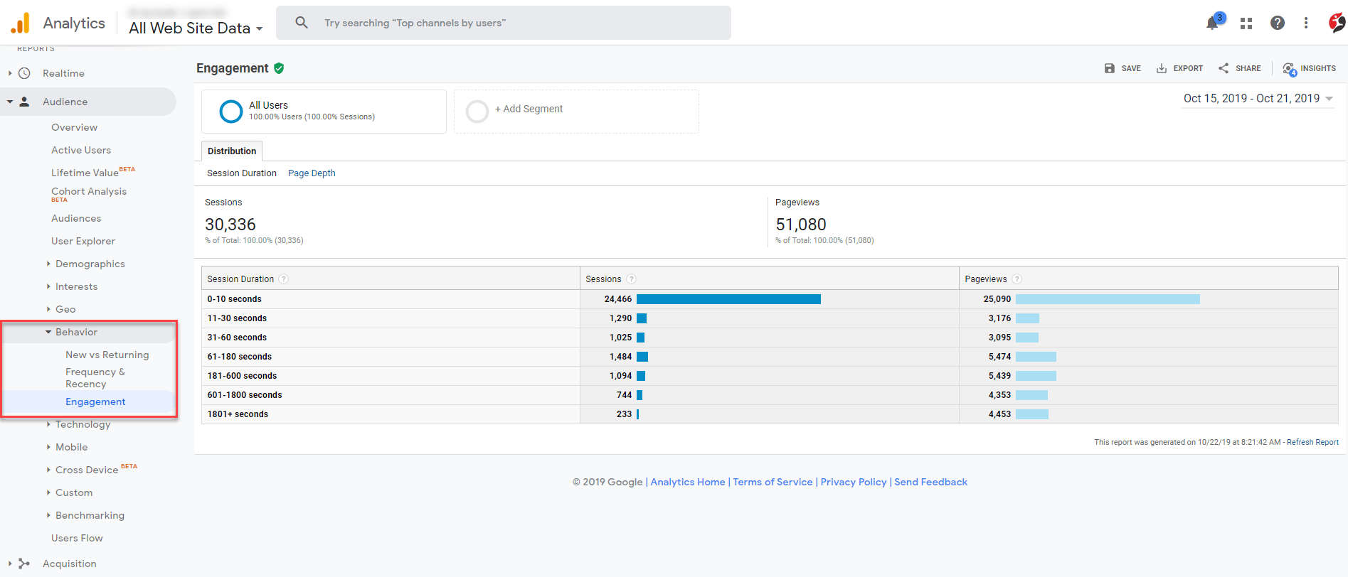 googleAnalytics_engagment