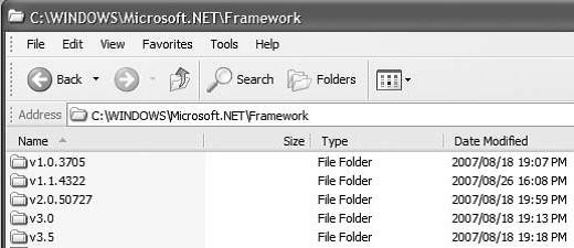 environment Path variable set to Version 3.5