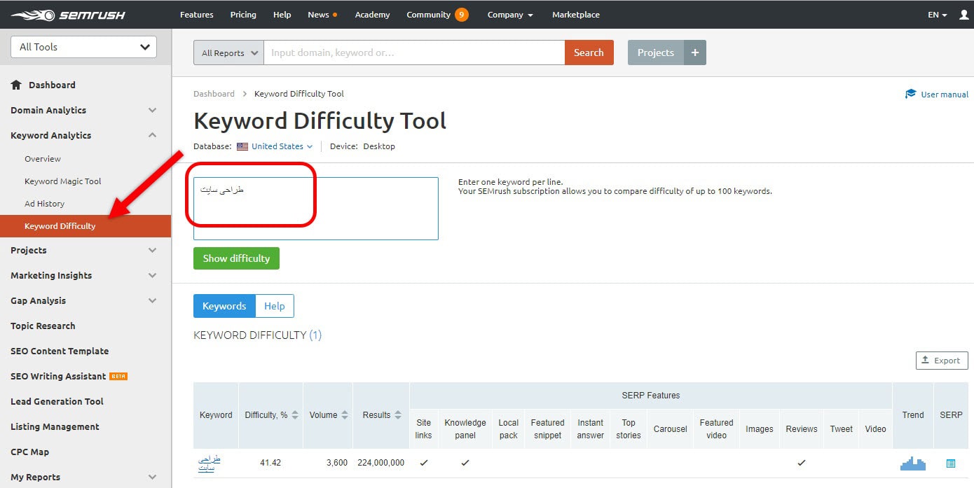 منوی Keywords Difficulty سمراش