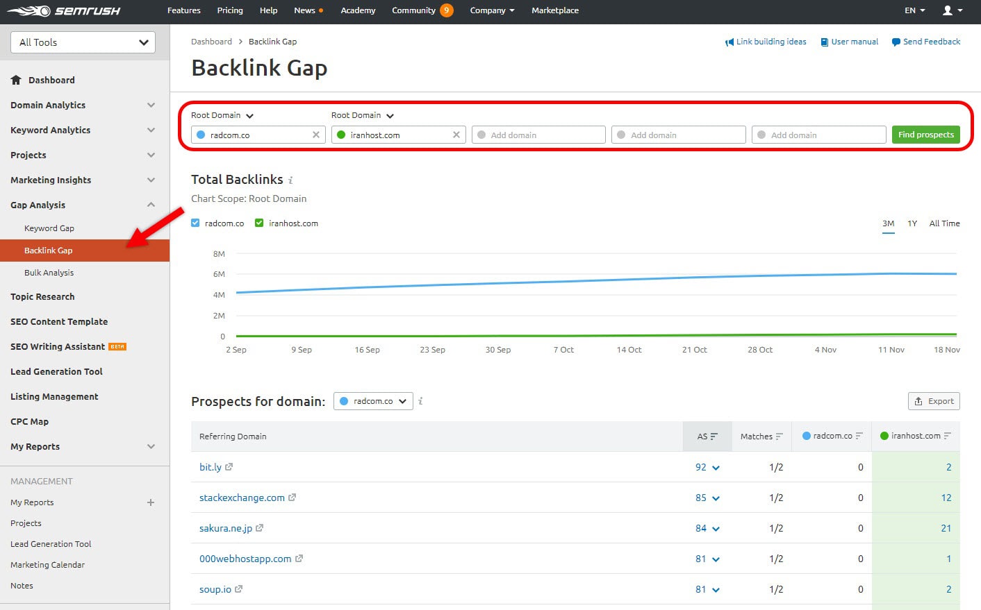 منوی Backlink Gap