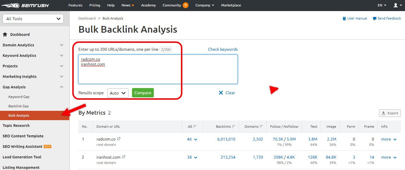 منوی Bulk Analysis