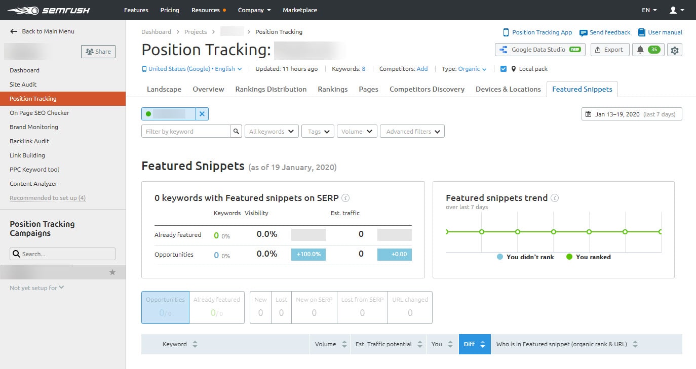 semrush position tracking feature snippets
