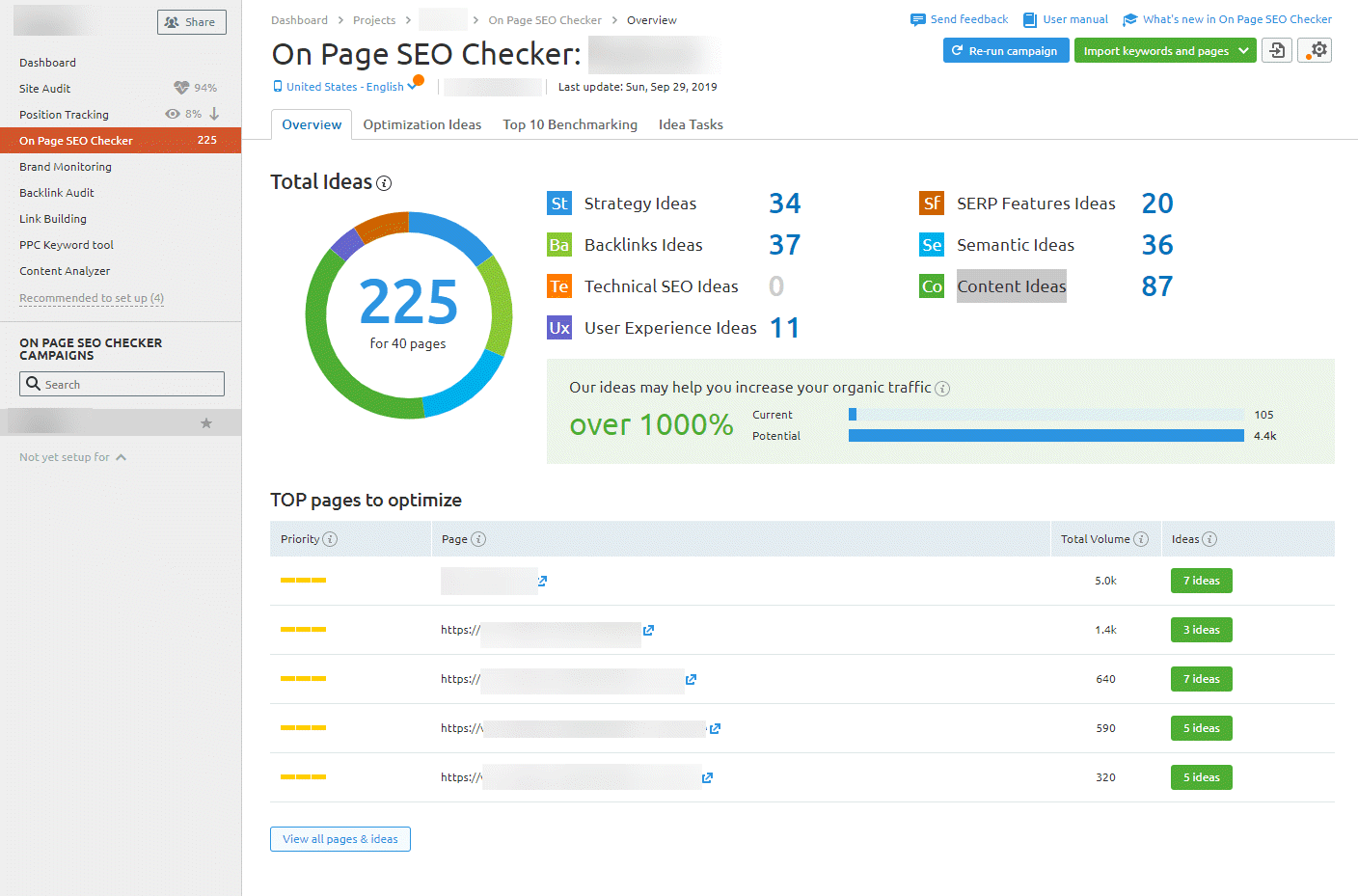 on page seo checker_ overview