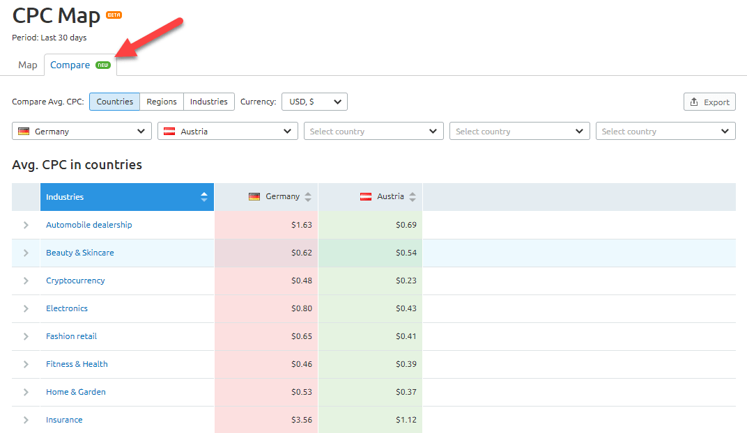 تب Compare در cpc map در سمراش