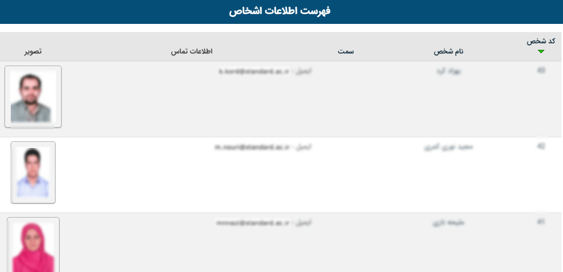 نمایش کادر اطلاعات اشخاص در سایت