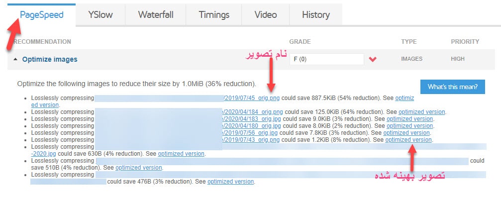 gtmetrix optimize image