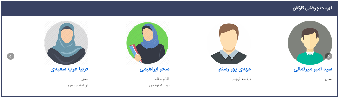 چارت سازمانی فهرست چرخشی کارکنان